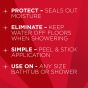 Splash guard kit benefits